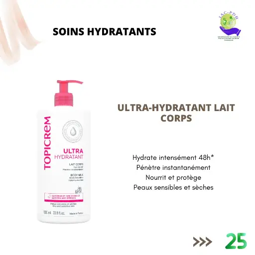 TOPICREM LAIT CORPS HYDRATANT 